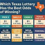 which lottery has best odds of winning